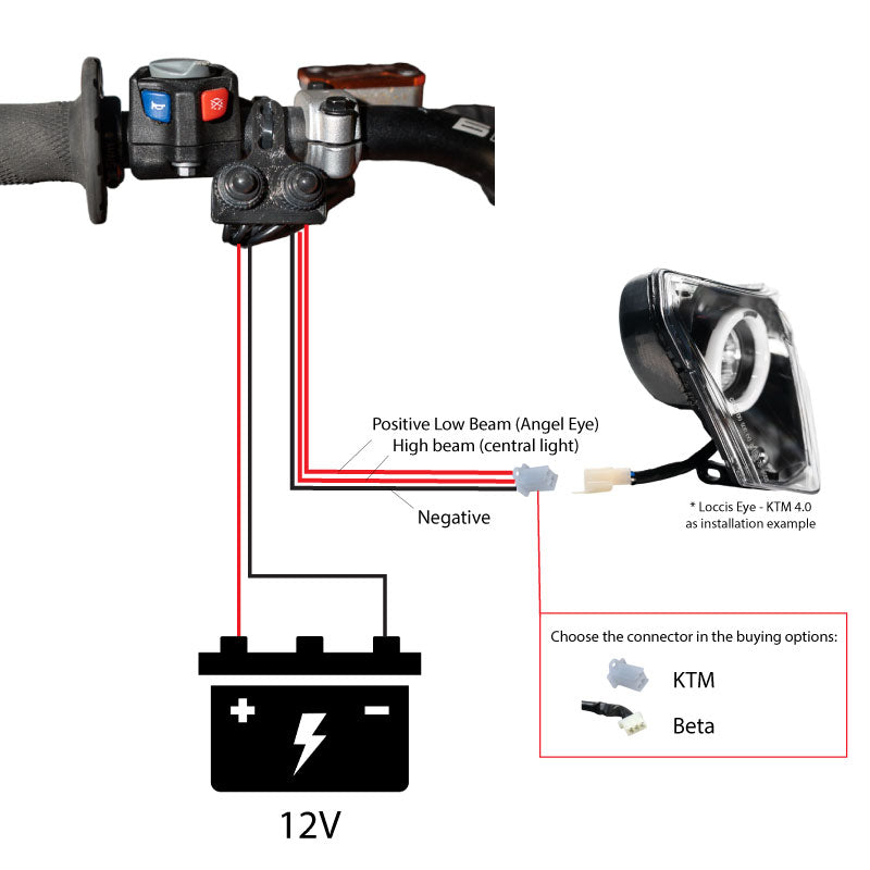 Direct Battery Wiring für Locci Eye